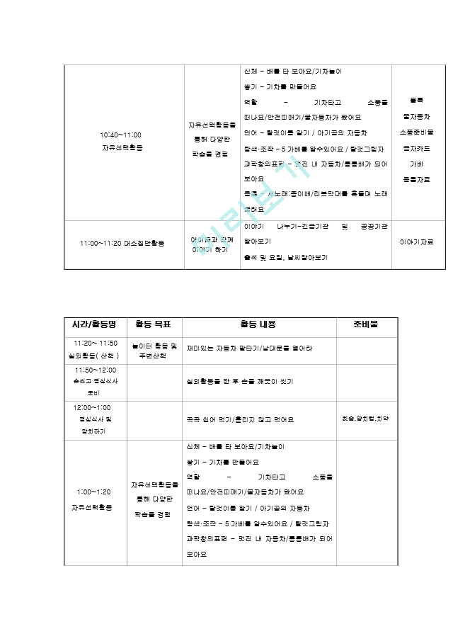 40. [보육교사]_보육_실습일지[2][2].hwp